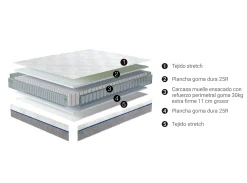 Hot Muebles La Fabrica MODELO ACTON