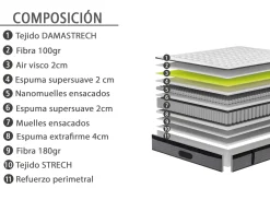 Hot Muebles La Fabrica MODELO CANAIMA