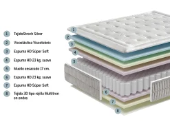 Best Muebles La Fabrica MODELO COPPER