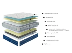 Best Muebles La Fabrica MODELO FANTO