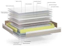 Muebles La Fabrica MODELO LEISO