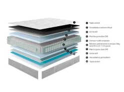 Clearance Muebles La Fabrica MODELO ONI