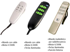 New Muebles La Fabrica MODELO PLUS