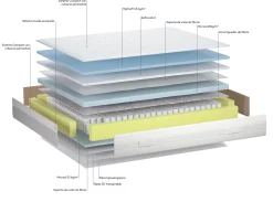 Muebles La Fabrica MODELO SIFONU