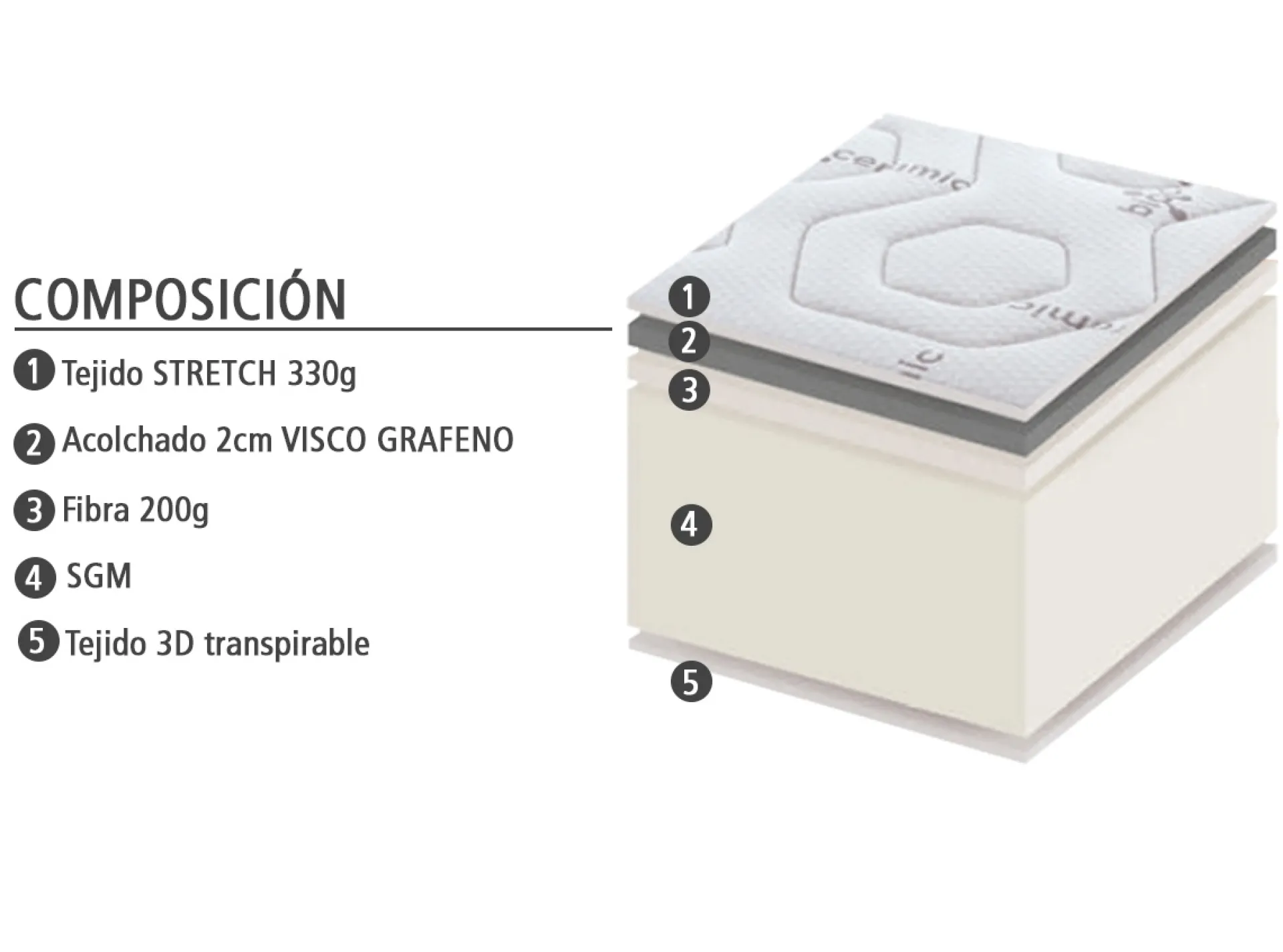 Muebles La Fabrica MODELO TERIN