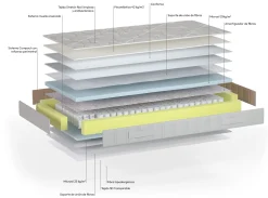 Clearance Muebles La Fabrica MODELO VICIO